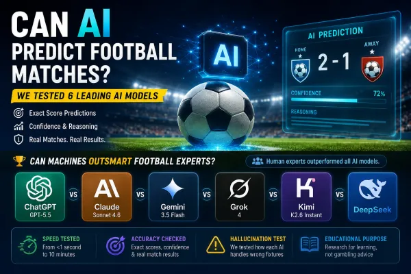 ⚽Can AI Predict Football Matches? We Tested ChatGPT, Claude, Gemini, Grok, Kimi, and DeepSeek